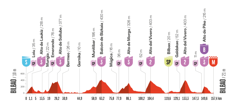 Ondersteunend beeld bij het artikel
